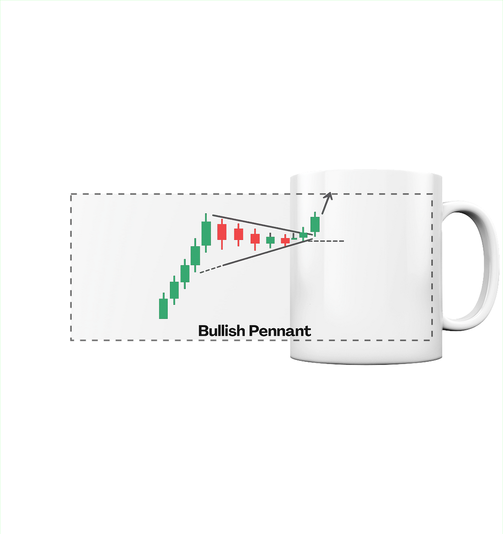 Bullish Pennant - Panorama Tasse