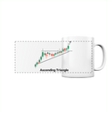 Ascending Triangle - Panorama Tasse