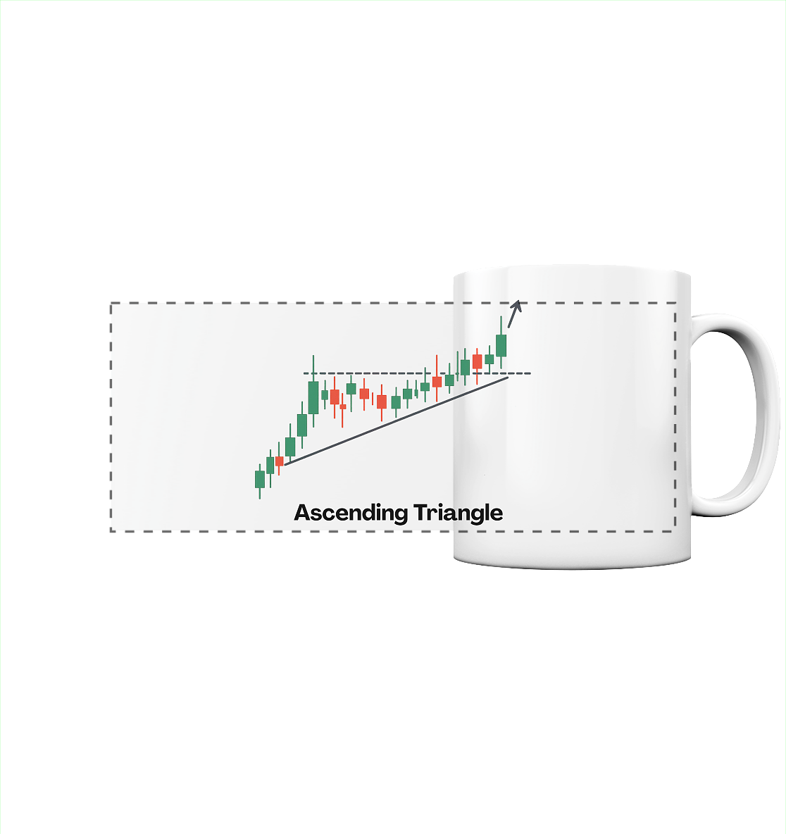 Ascending Triangle - Panorama Tasse