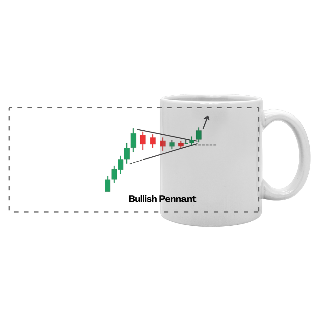 Bullish Pennant - Panorama Tasse