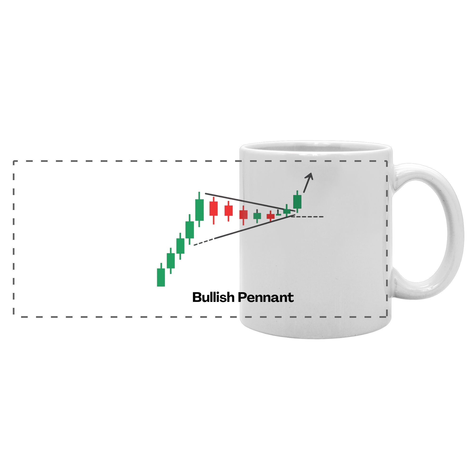 Bullish Pennant - Panorama Tasse