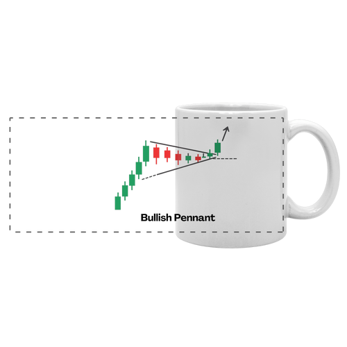 Bullish Pennant - Panorama Tasse