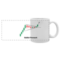 Bullish Pennant - Panorama Tasse - Panorama Tasse
