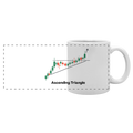 Ascending Triangle - Panorama Tasse - Panorama Tasse