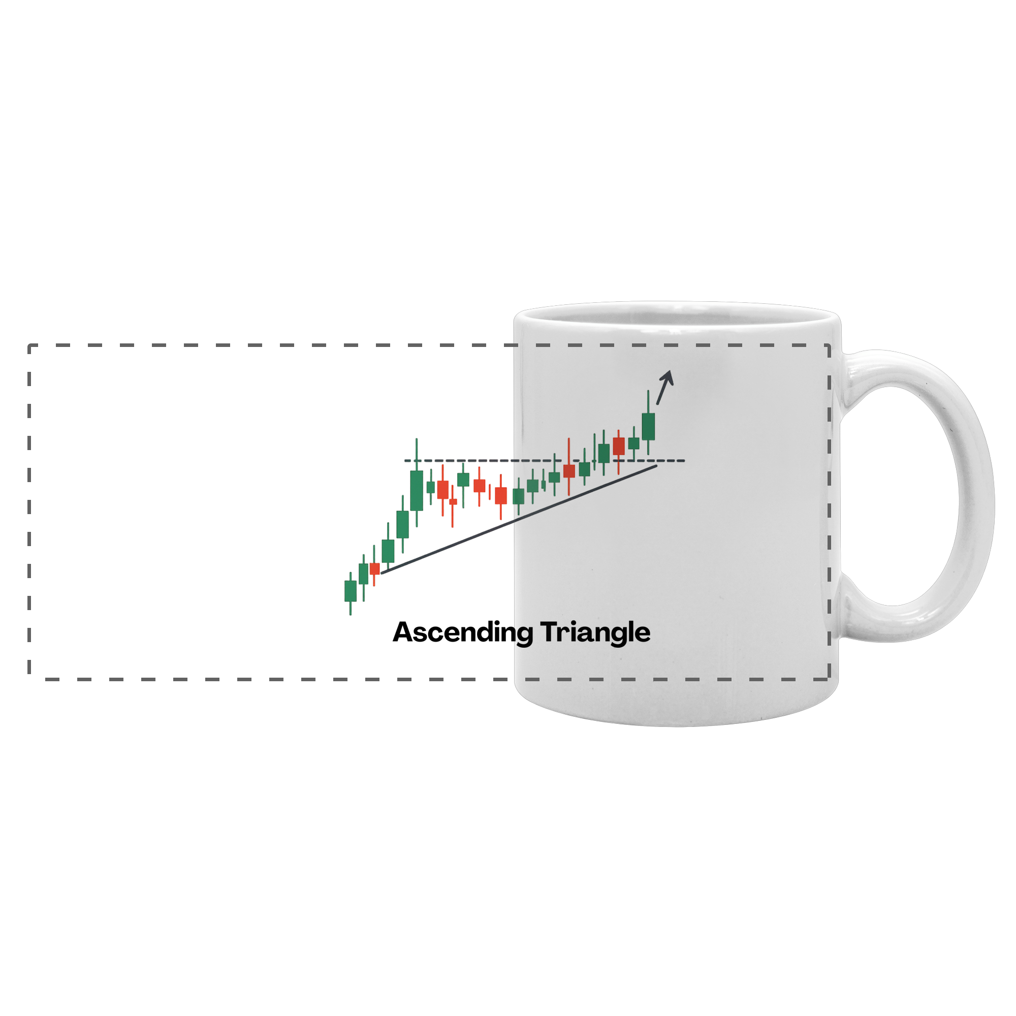 Ascending Triangle - Panorama Tasse - Panorama Tasse